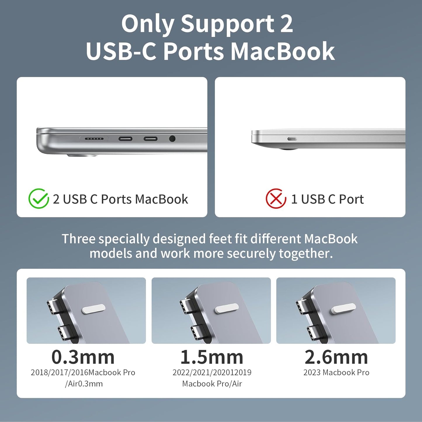 USB C Hub Adapter for MacBook Pro Air Docking Station 8-in-2 for Mac Book Accessories Dongle 4K@30Hz HDMI